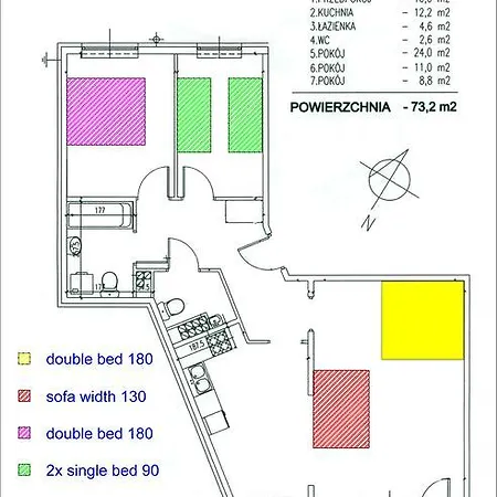 Magnetic Mehoffera 公寓 华沙
